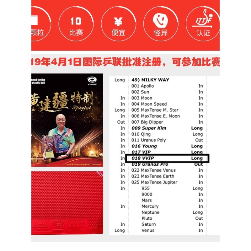YINHE VVIP Table Tennis Rubber - đánh giá và giá Table Tennis Association