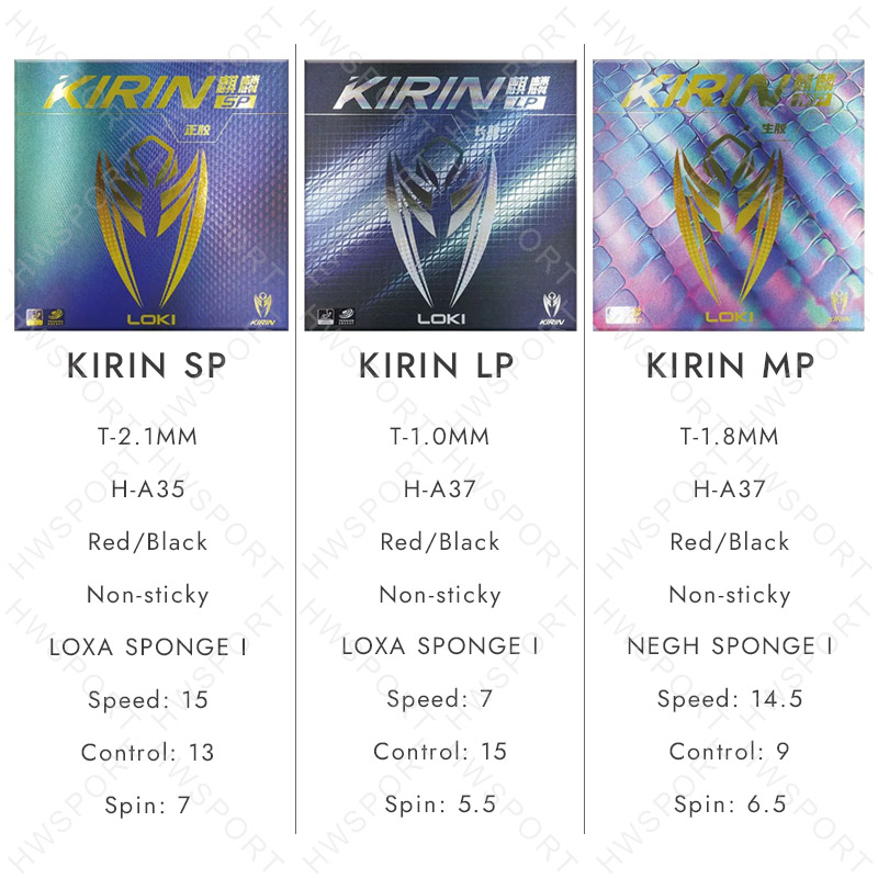 LOKI KIRIN Pimples-Out Table T - đánh giá và giá Table Tennis Film